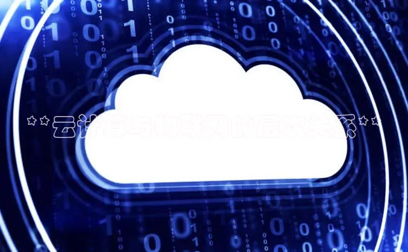 EON体育4巴美列捷福**云计算与物联网的层次关系**
