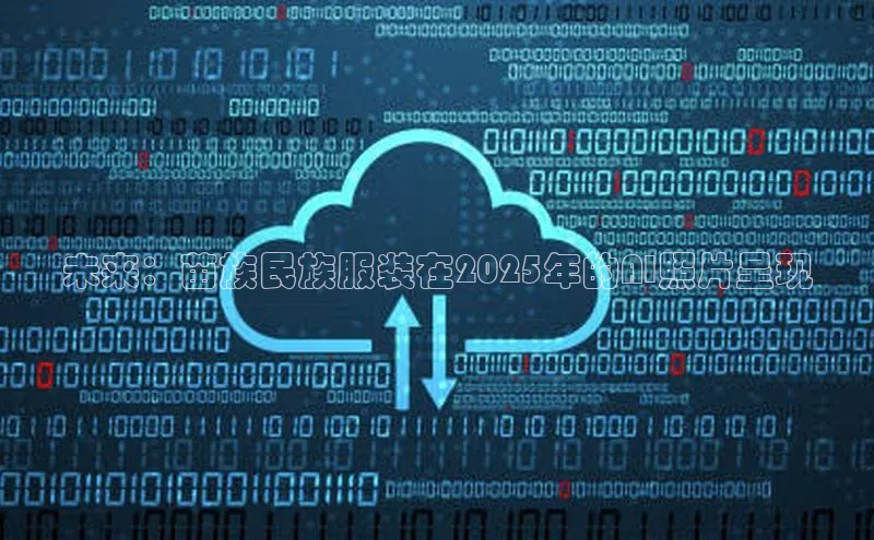 未来：苗族民族服装在2025年的AI照片呈现